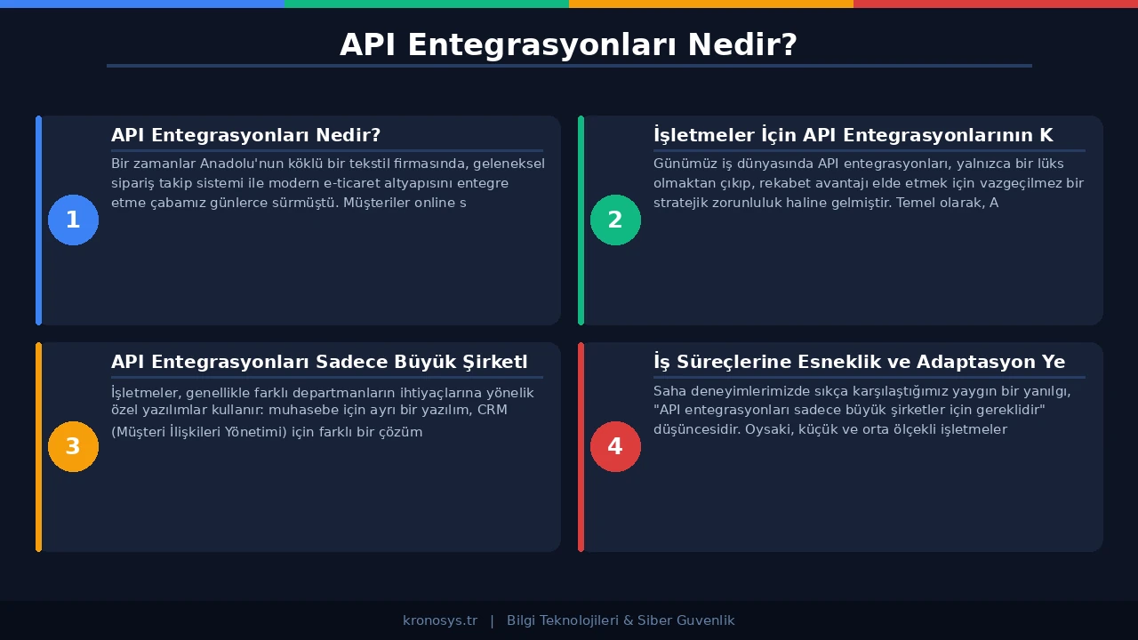 İş Süreçlerinde Esneklik Sağlayan API Çözümleri