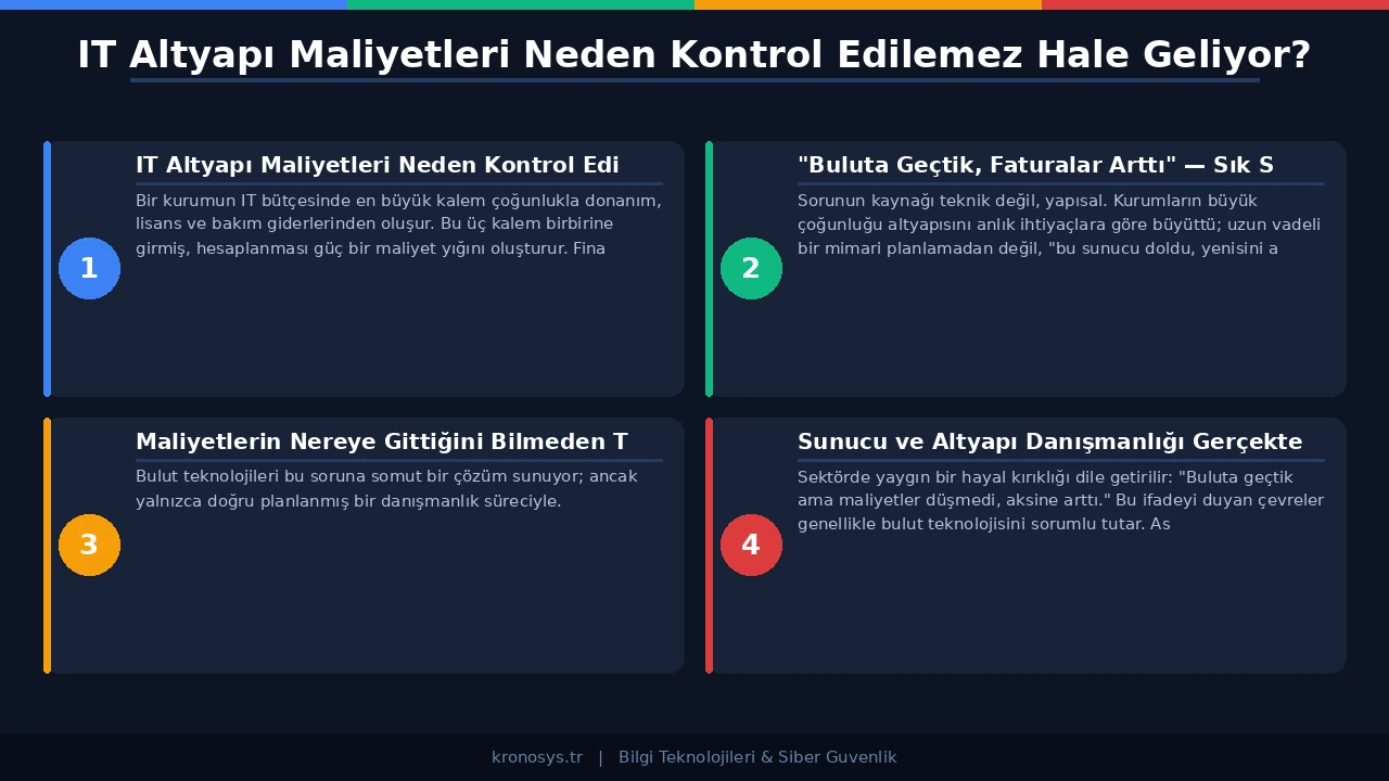 Bulut altyapı dönüşümünde maliyet tasarrufu kaynaklarının karşılaştırmalı analizi