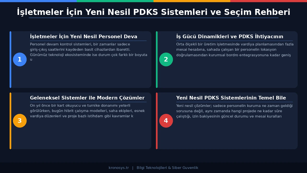 İşletmelerde PDKS kurulumu, donanım entegrasyonu ve veri güvenliği mimarisi