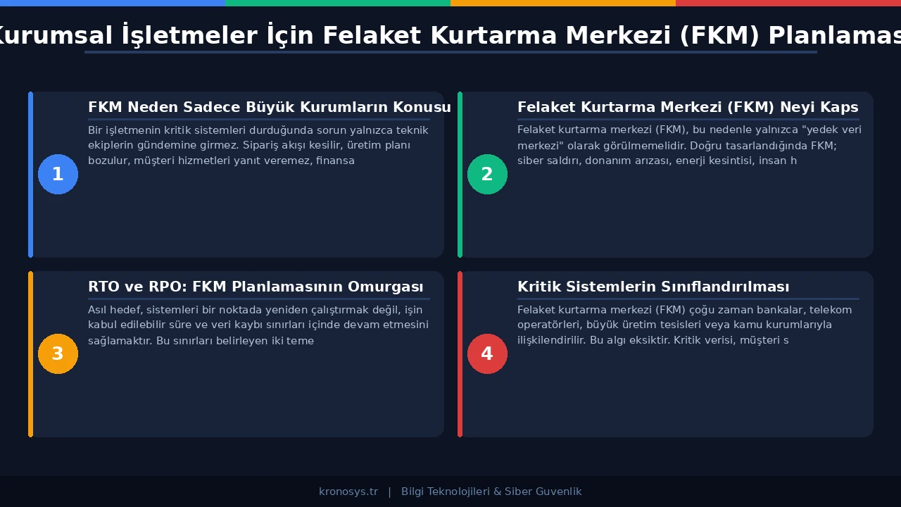 Aktif-pasif, aktif-aktif ve bulut tabanlı FKM mimari modelleri