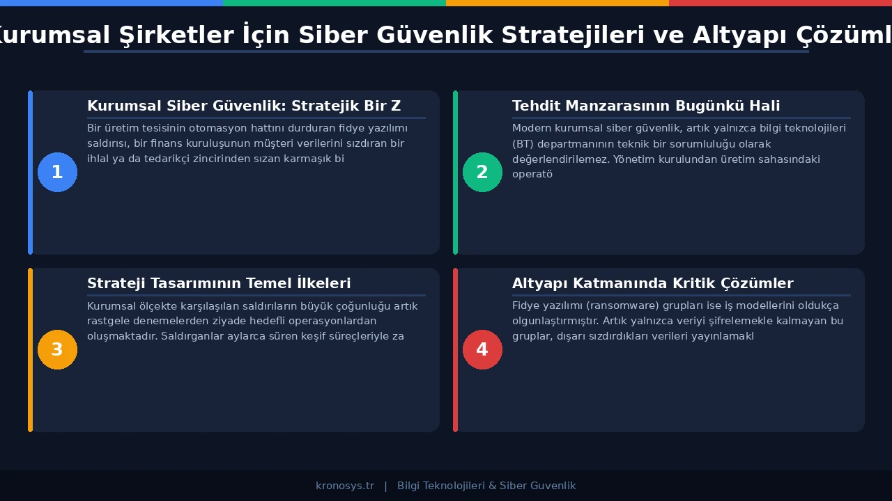 Siber güvenlik altyapı katmanları ve teknolojik savunma çözümleri