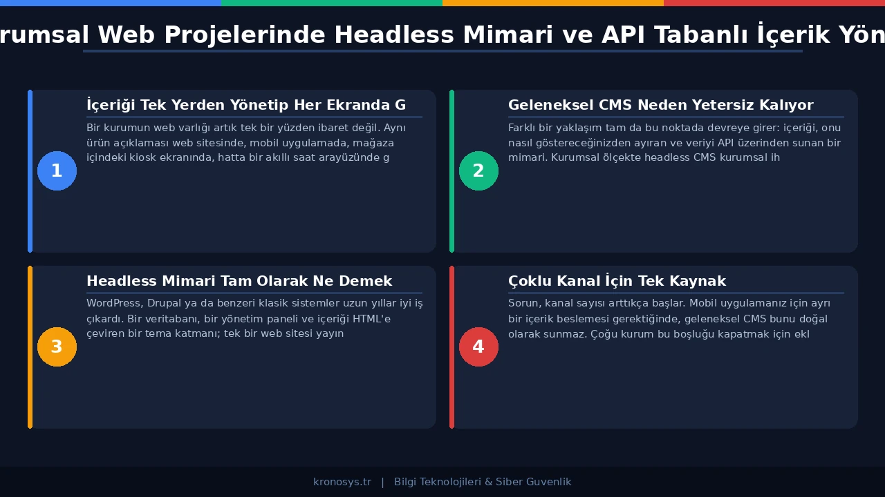 Merkezi içerik kaynağından web, mobil uygulama ve pazaryeri kanallarına eşzamanlı veri akışı