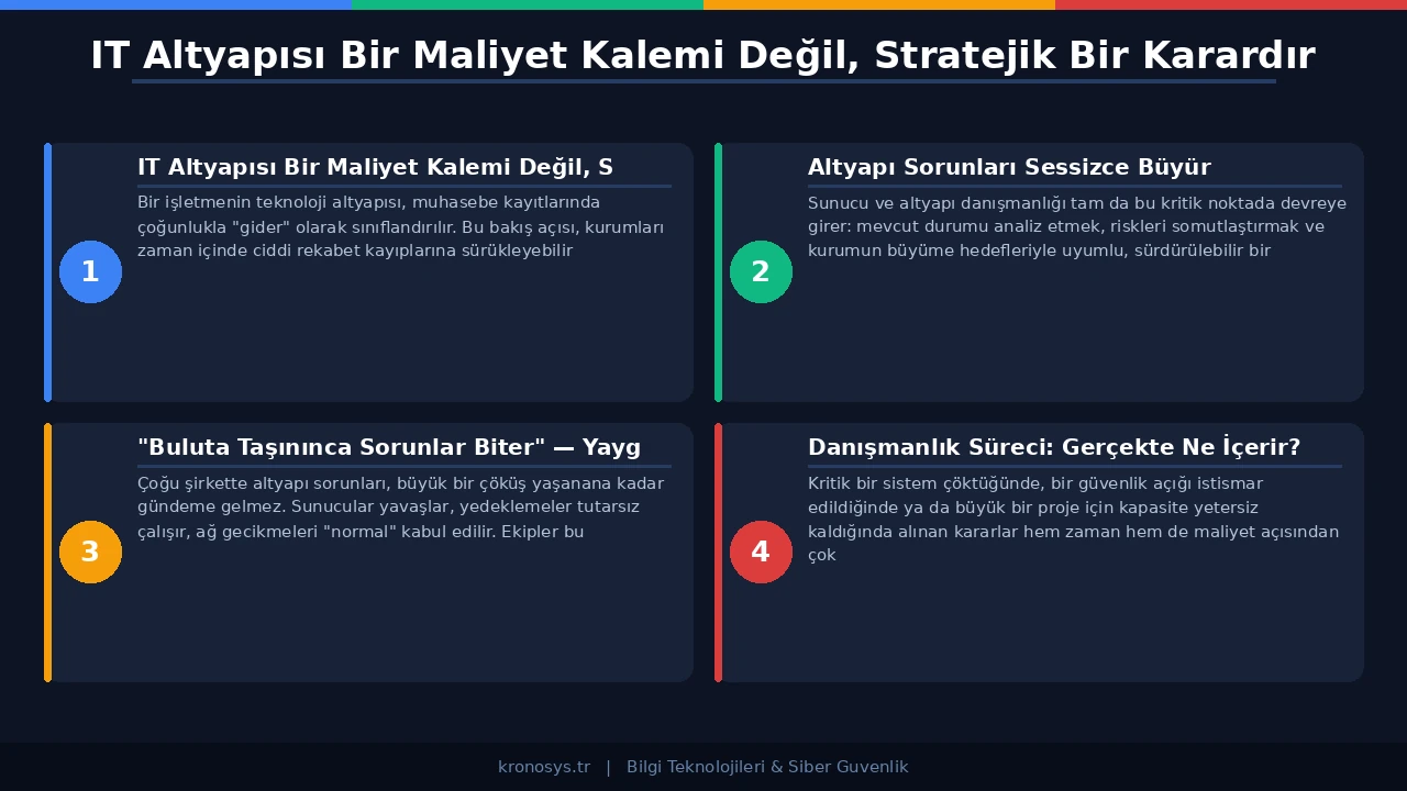 Veri merkezi raf sistemleri ve sunucu donanımları yakın plan görünümü