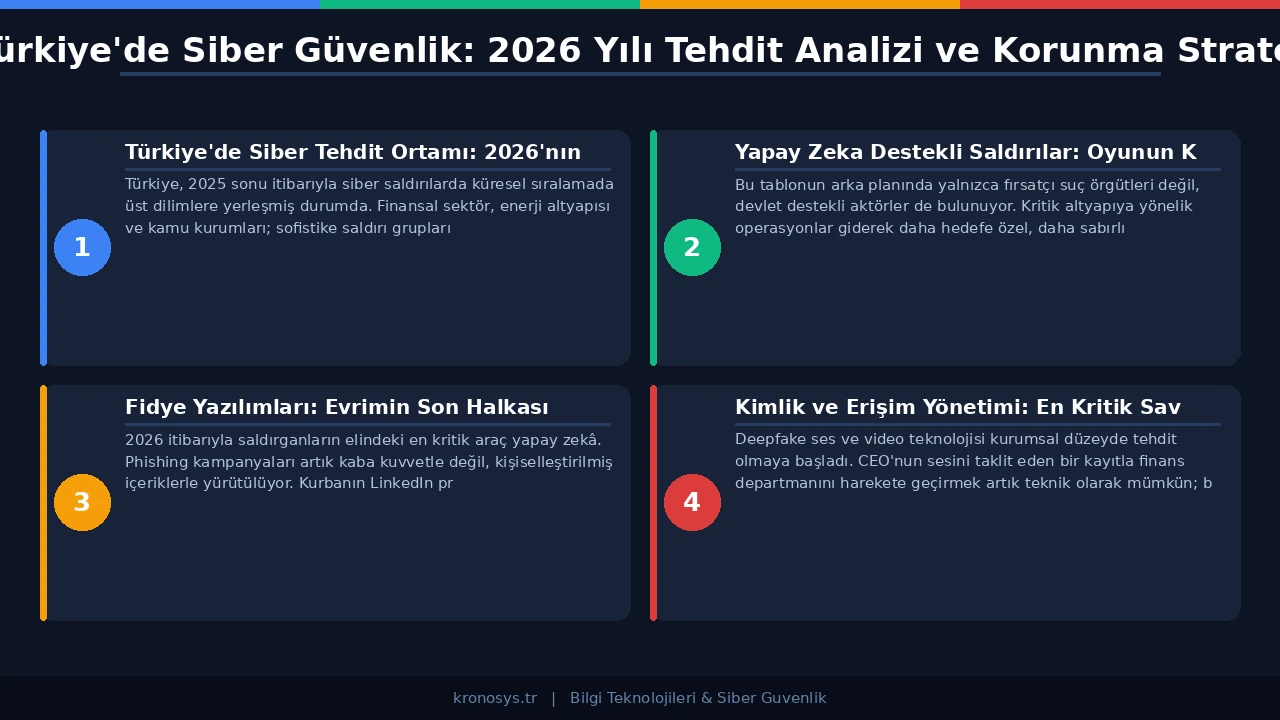 Bir fidye yazılımı saldırısı sonrası kilitlenmiş bir bilgisayar ekranı