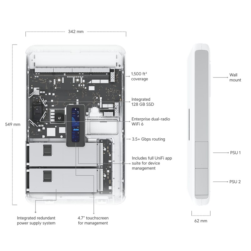 UBIQUITI UDW 16 PORT GIGABT (12 PORT POE) + 1X10GB SFP+ 300 KULLANICI DESTEKLİ 3.5GBPS WIFI6 DUVAR TİPİ ROUTER